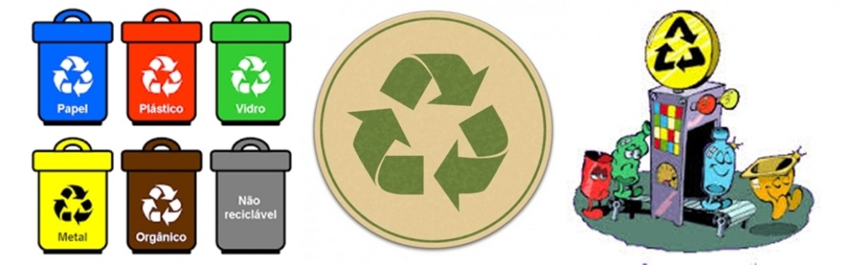 Duvidas e benefcios sobre reciclagem. 